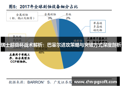 瑞士超级杯战术解析：巴塞尔进攻策略与突破方式深度剖析