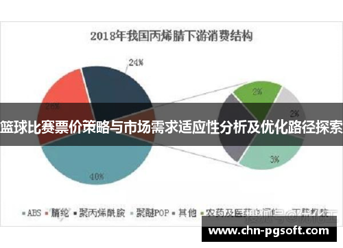 篮球比赛票价策略与市场需求适应性分析及优化路径探索