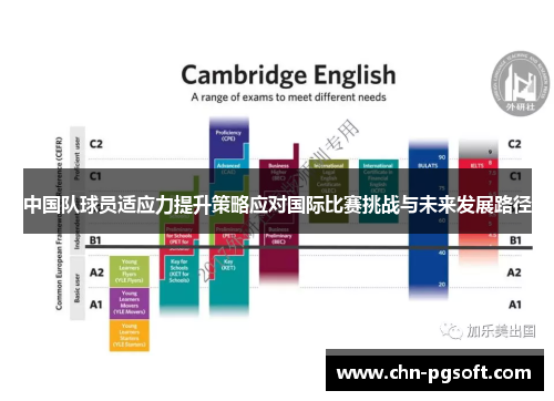 中国队球员适应力提升策略应对国际比赛挑战与未来发展路径