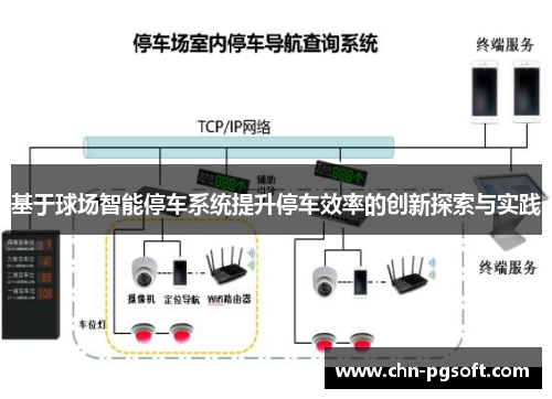基于球场智能停车系统提升停车效率的创新探索与实践