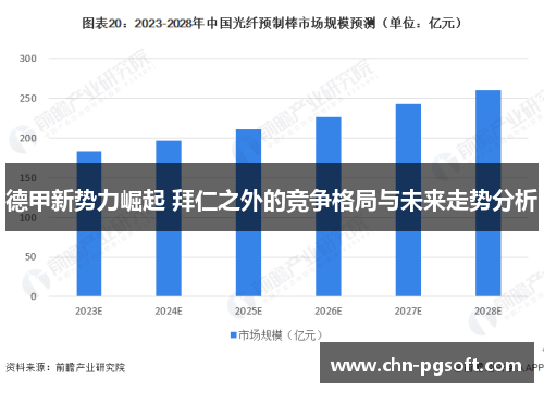 德甲新势力崛起 拜仁之外的竞争格局与未来走势分析