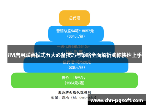 FM启用联赛模式五大必备技巧与策略全面解析助你快速上手