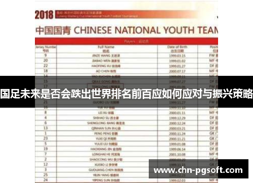 国足未来是否会跌出世界排名前百应如何应对与振兴策略