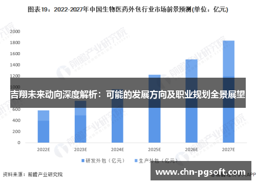 吉翔未来动向深度解析：可能的发展方向及职业规划全景展望