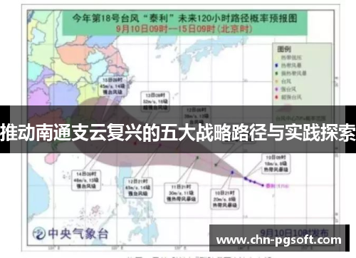 推动南通支云复兴的五大战略路径与实践探索