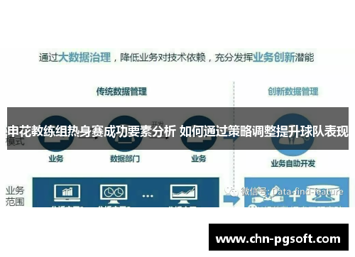 申花教练组热身赛成功要素分析 如何通过策略调整提升球队表现