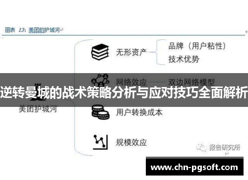 逆转曼城的战术策略分析与应对技巧全面解析