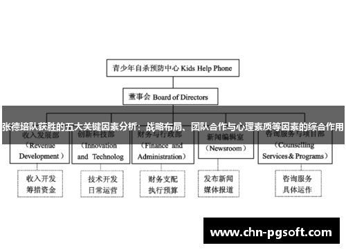 张德培队获胜的五大关键因素分析：战略布局、团队合作与心理素质等因素的综合作用