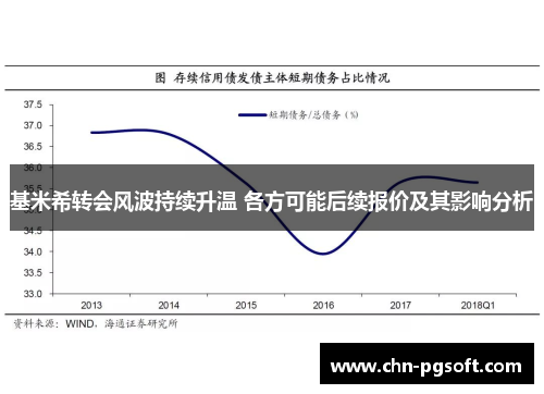 基米希转会风波持续升温 各方可能后续报价及其影响分析