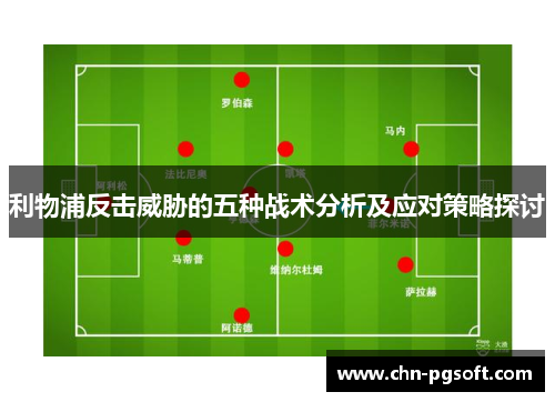 利物浦反击威胁的五种战术分析及应对策略探讨