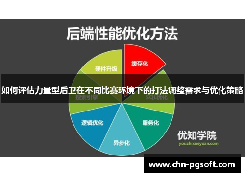 如何评估力量型后卫在不同比赛环境下的打法调整需求与优化策略