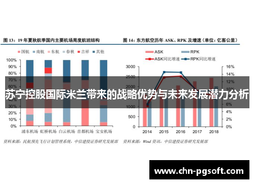 苏宁控股国际米兰带来的战略优势与未来发展潜力分析