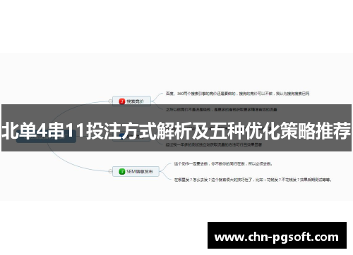 北单4串11投注方式解析及五种优化策略推荐