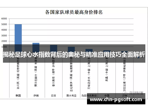 揭秘足球心水指数背后的奥秘与精准应用技巧全面解析