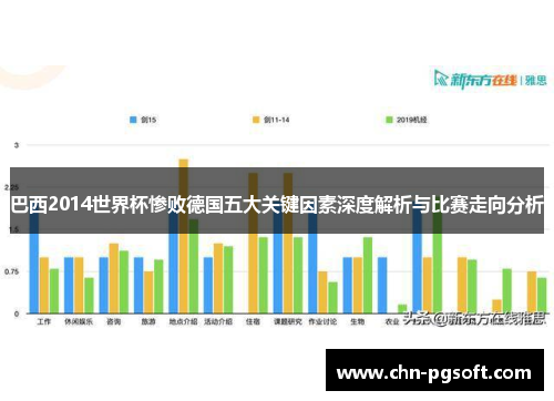 巴西2014世界杯惨败德国五大关键因素深度解析与比赛走向分析
