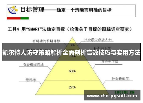 凯尔特人防守策略解析全面剖析高效技巧与实用方法