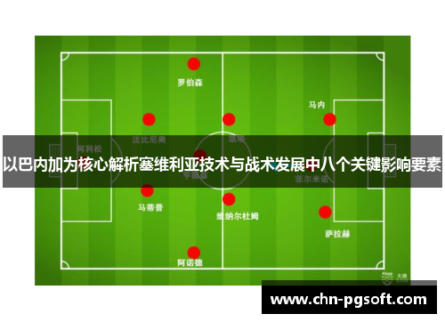 以巴内加为核心解析塞维利亚技术与战术发展中八个关键影响要素