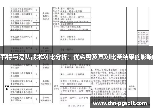 韦特与港队战术对比分析：优劣势及其对比赛结果的影响