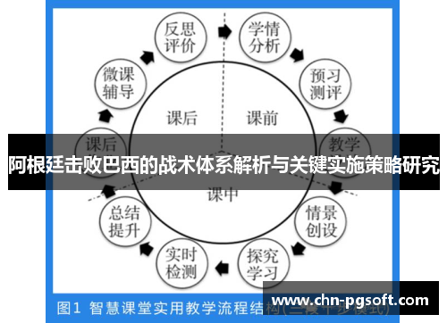 阿根廷击败巴西的战术体系解析与关键实施策略研究 阿根廷击败巴西的战术体系解析与关键实施策略研究