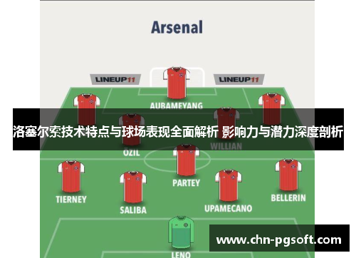 洛塞尔索技术特点与球场表现全面解析 影响力与潜力深度剖析 洛塞尔索技术特点与球场表现全面解析 影响力与潜力深度剖析