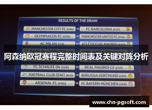 阿森纳欧冠赛程完整时间表及关键对阵分析
