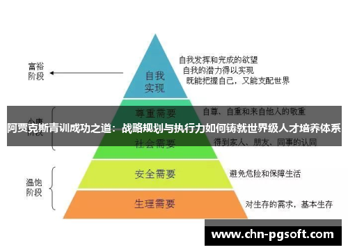 阿贾克斯青训成功之道:战略规划与执行力如何铸就世界级人才培养体系 阿贾克斯青训成功之道:战略规划与执行力如何铸就世界级人才培养体系