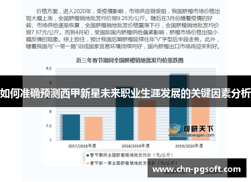 如何准确预测西甲新星未来职业生涯发展的关键因素分析