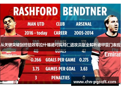 从关键突破到终结效率拉什福德对阵拜仁进攻贡献全解析德甲豪门表现