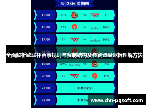 全面解析欧联杯赛事规则与赛制结构及参赛晋级逻辑理解方法