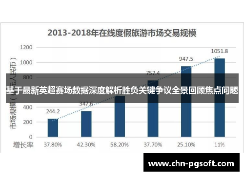 基于最新英超赛场数据深度解析胜负关键争议全景回顾焦点问题