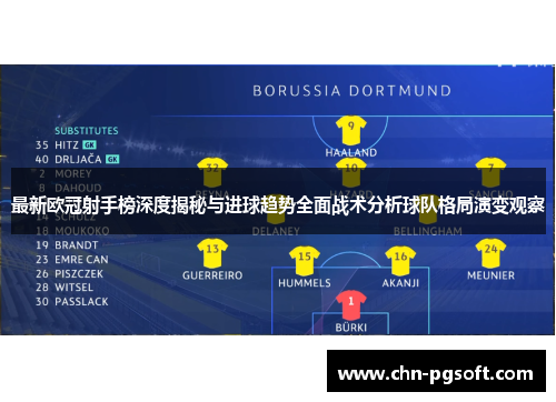 最新欧冠射手榜深度揭秘与进球趋势全面战术分析球队格局演变观察