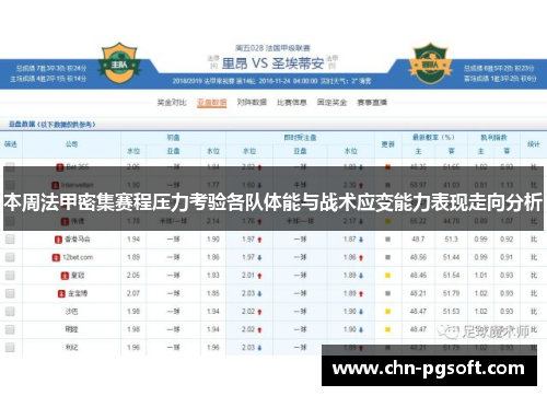 本周法甲密集赛程压力考验各队体能与战术应变能力表现走向分析 本周法甲密集赛程压力考验各队体能与战术应变能力表现走向分析