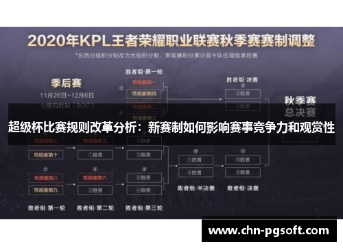 超级杯比赛规则改革分析：新赛制如何影响赛事竞争力和观赏性