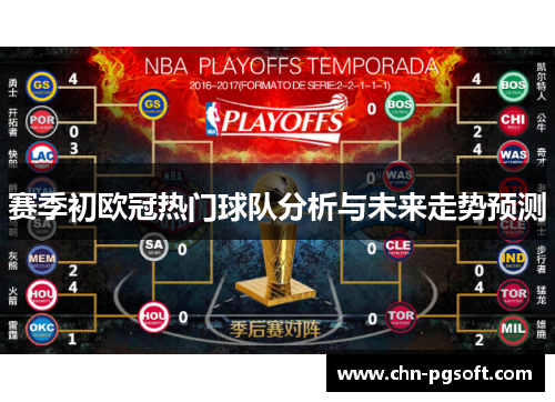赛季初欧冠热门球队分析与未来走势预测